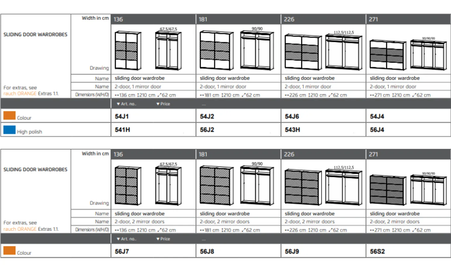 Ellesse Silk Grey & Sonoma Oak Hinged Wardrobe Range by Rauch