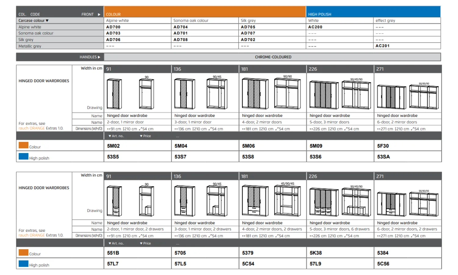 Ellesse Silk Grey & Sonoma Oak Hinged Wardrobe Range by Rauch
